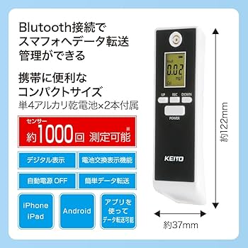Amazon.co.jp: 熱中症処置応急セット 車用熱中症対策セット